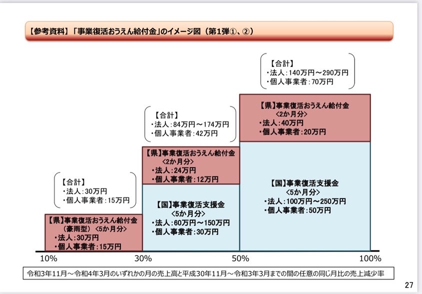 県 コロナ 熊本 ホームページ 新型コロナワクチンに関するホームページ・相談窓口